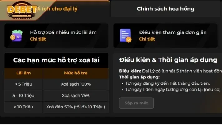 Công cụ hỗ trợ đăng kí đại lý