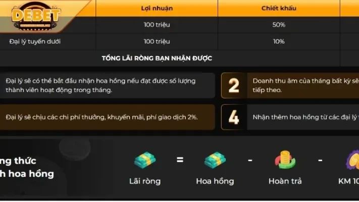 Đăng kí nhận hoa hồng khủng